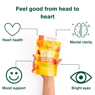 Vegums fish free omega 3 gummy vitamin package with feel good from head to heart diagram