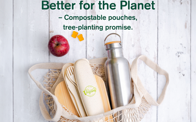 Plastic-Free Vitamin Packaging – Why It Matters and How Vegums Leads the Way