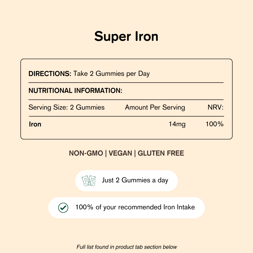 Vegums super iron nutritional information package