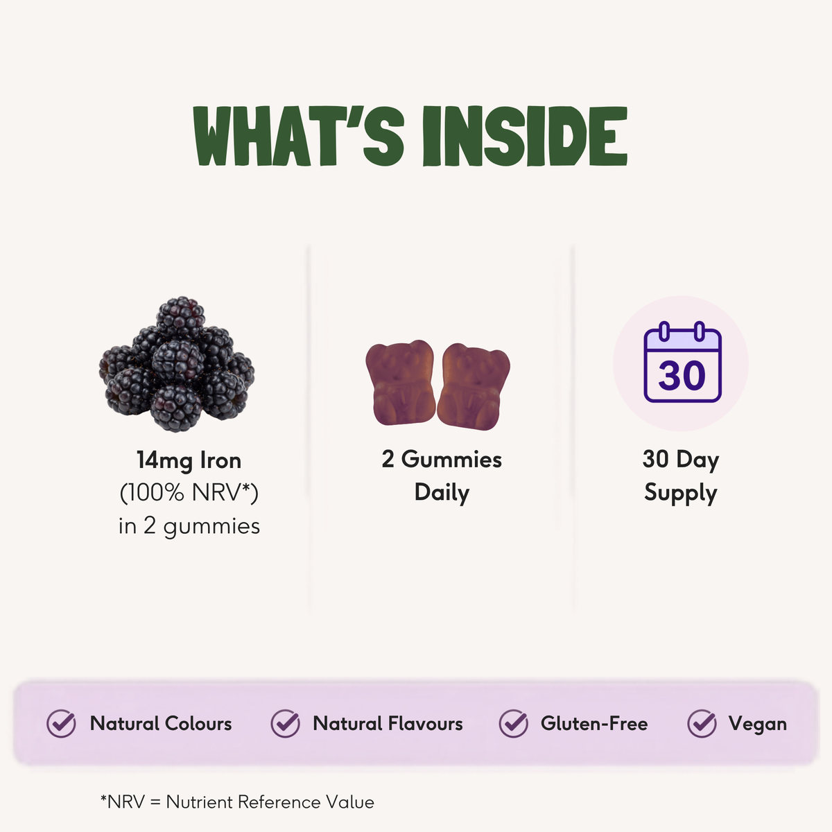 Super Iron Gummies