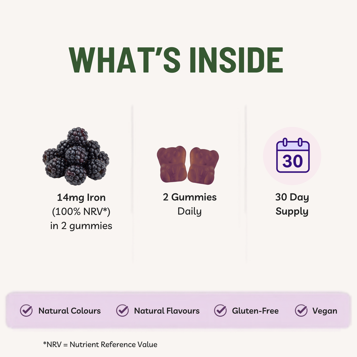 Super Iron Gummies