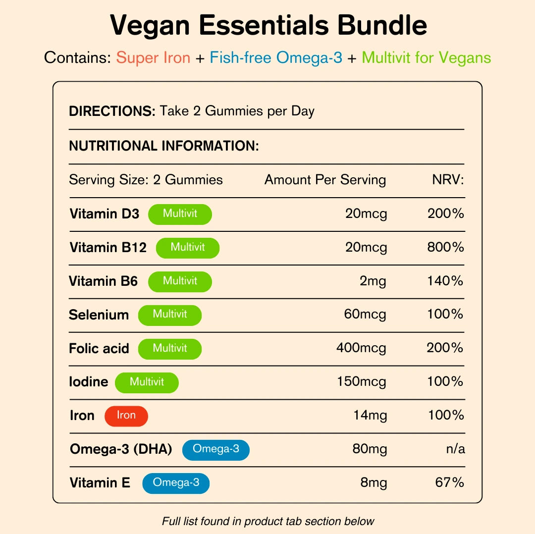 Vegan Essentials Bundle