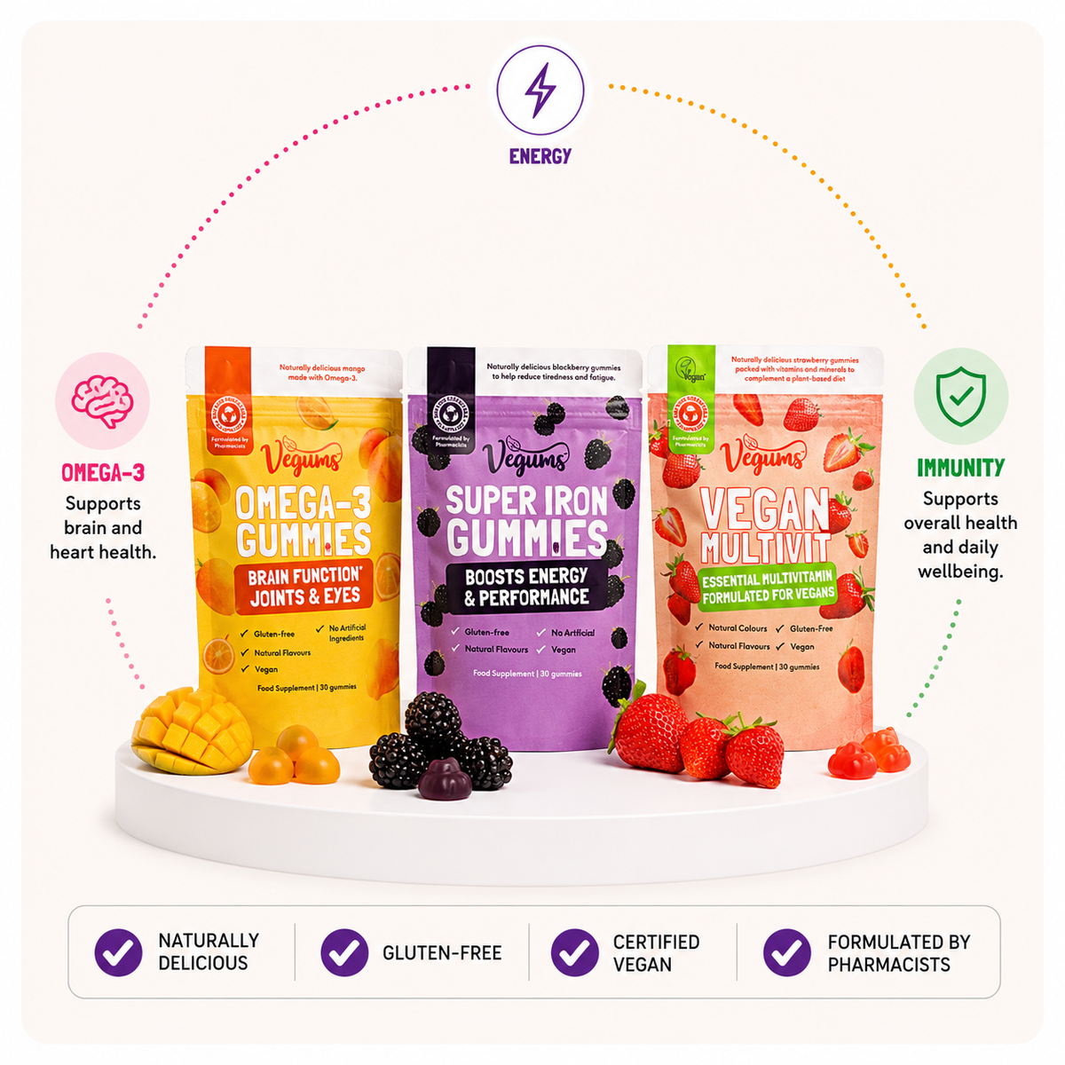 Three Gummies. Three Benefits.