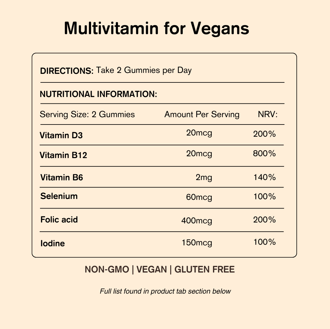 Multivitamin For Vegans