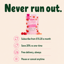 Sugar-Free A-Z Multivit gallery image