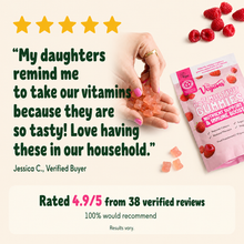 Sugar-Free A-Z Multivit testimonial