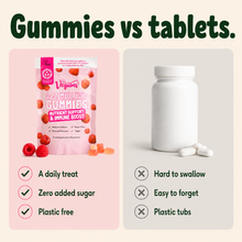 Sugar-Free A-Z Multivit comparison