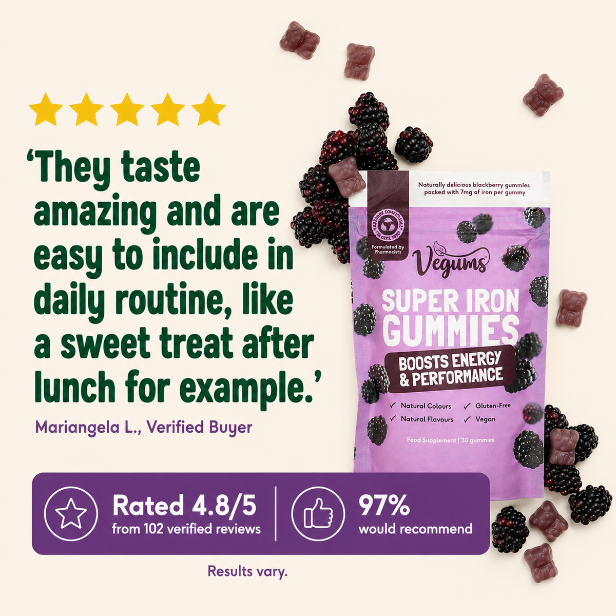 Super Iron Gummies