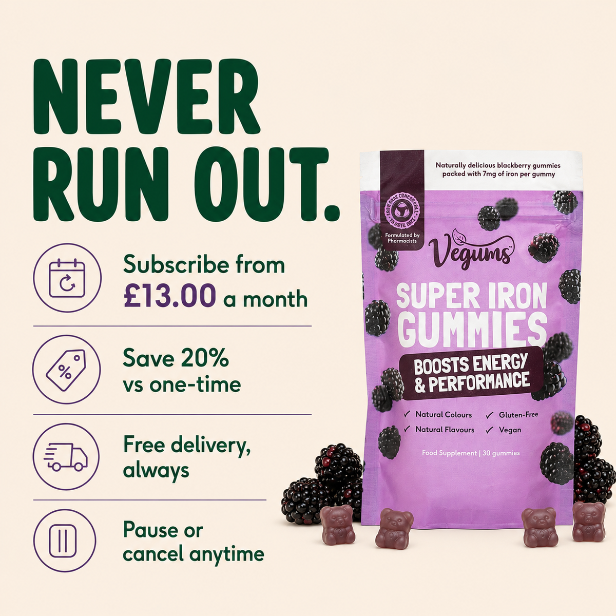 Super Iron Gummies