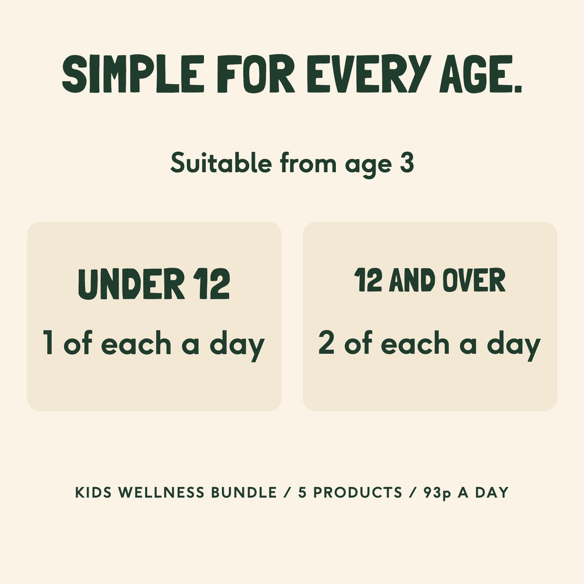 Dosage guide: 1 of each a day under 12, 2 of each a day for 12 and over, suitable from age 3