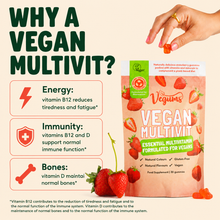 Multivit For Vegans