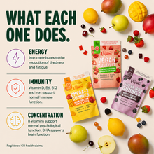 What each one does - iron for energy, multivitamin for immunity, omega-3 for concentration