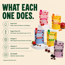 Vegums Wellness Bundle